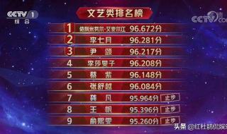 主持人大赛2023